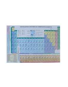 Периодична таблица на хим. елементи 29.7х21cm, ламинат